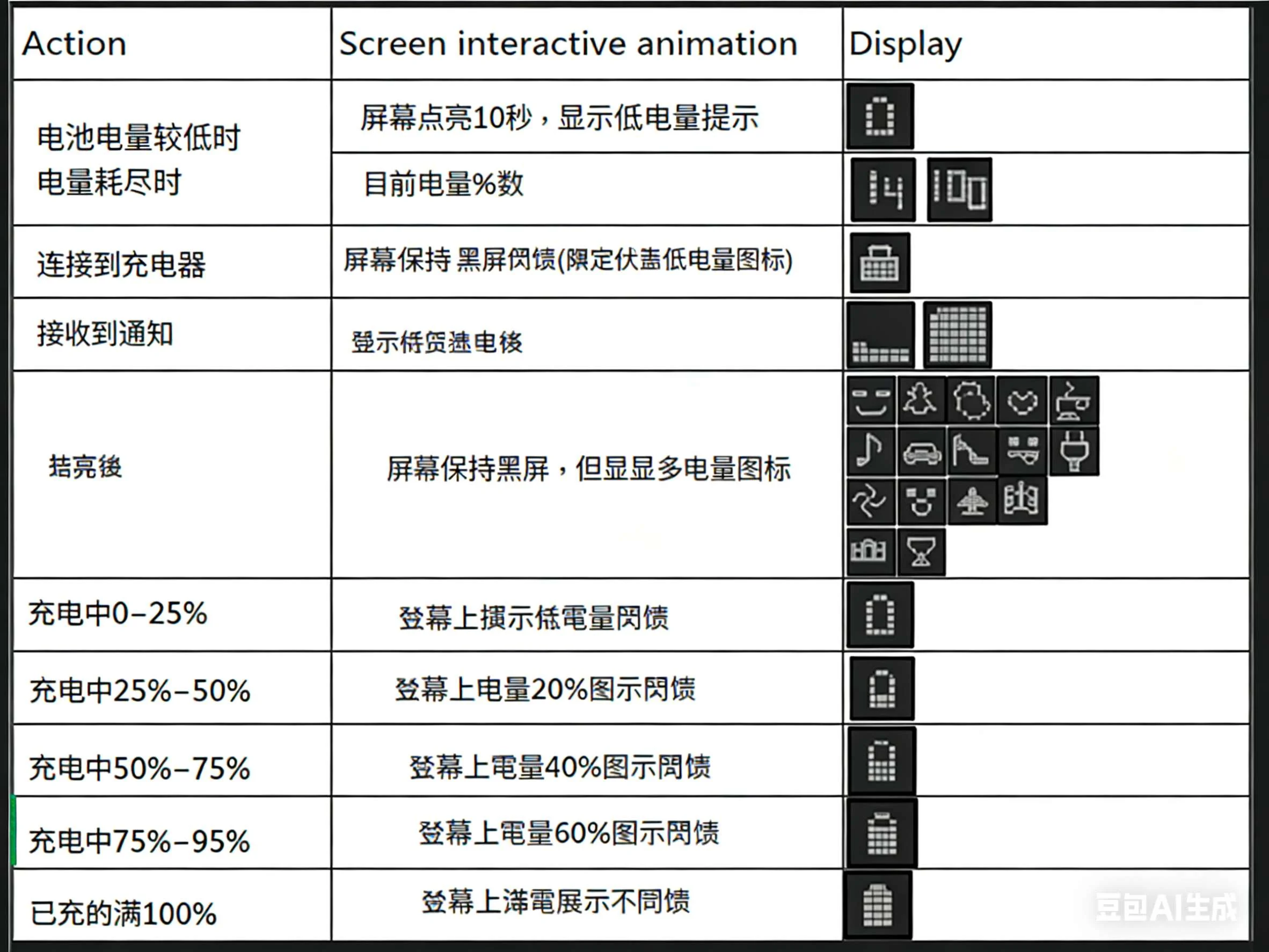 悅刻積木電子煙玩法說明-主機與煙彈磁吸組裝教學