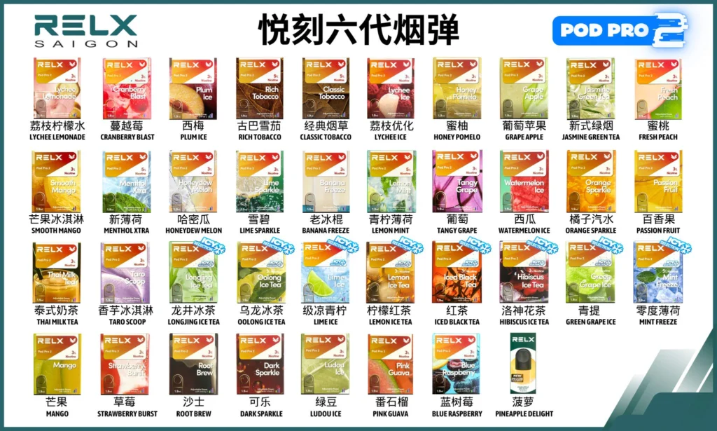 RELX悅刻六代煙彈熱銷口味清單-冰爽西瓜與薄荷全系列現貨