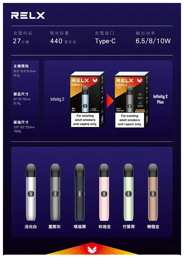 RELX悅刻六代主機Infinity2多色現貨-台灣現貨供應